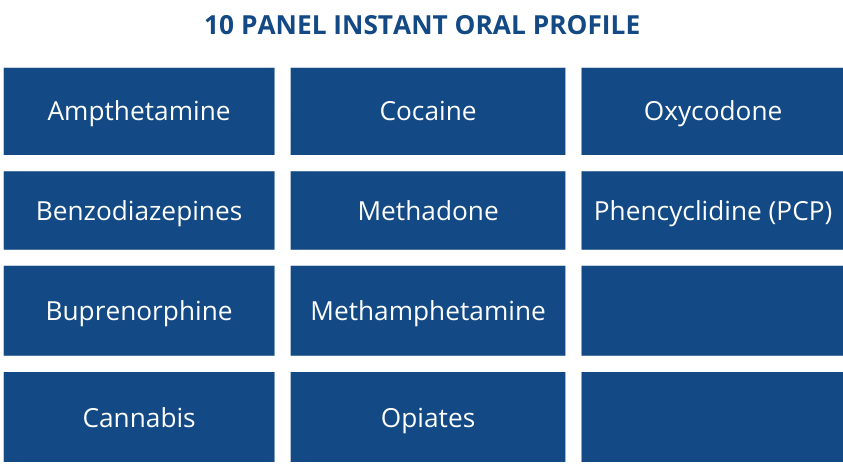 10 Panel Oral
